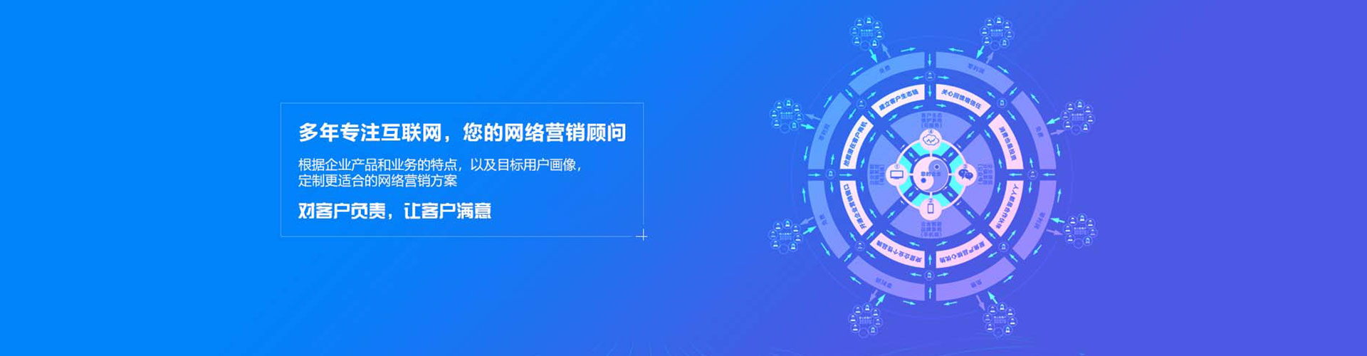 盖州sem广告